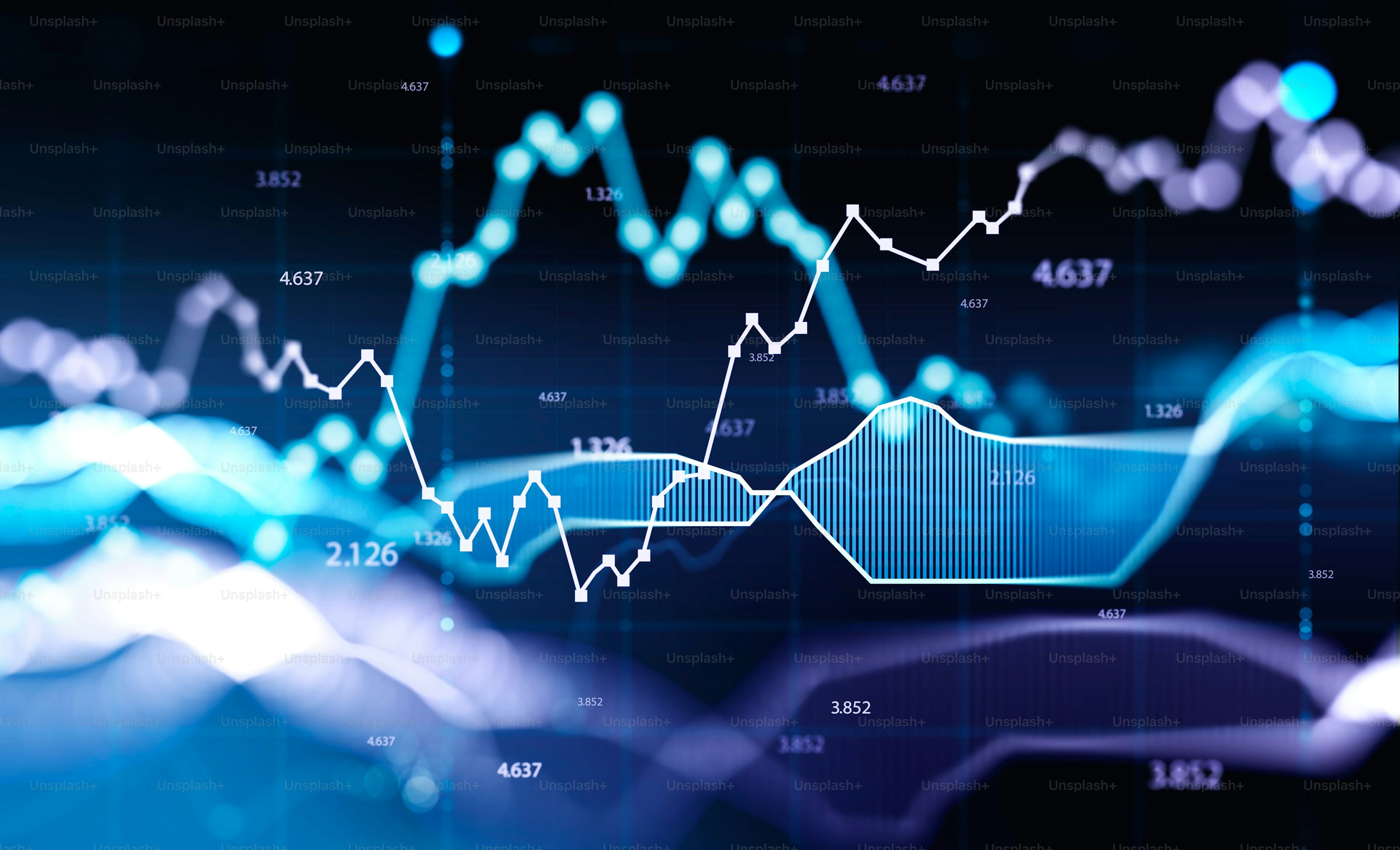 2026 Market Outlook: 5 Key Trends Shaping Global Economy