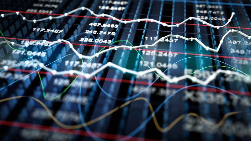 Market Outlook