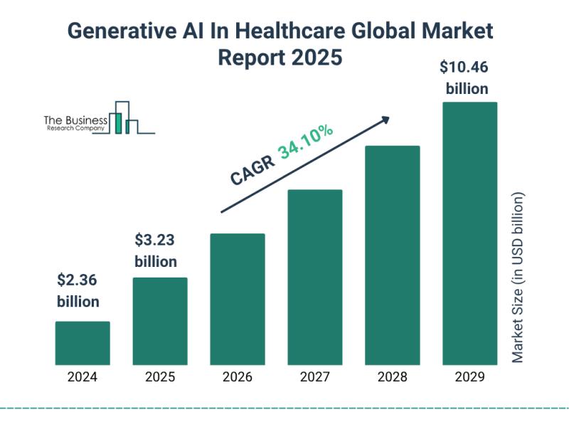 AI Fine-Tuning 2026: The Enterprise Shift From Generic LLMs