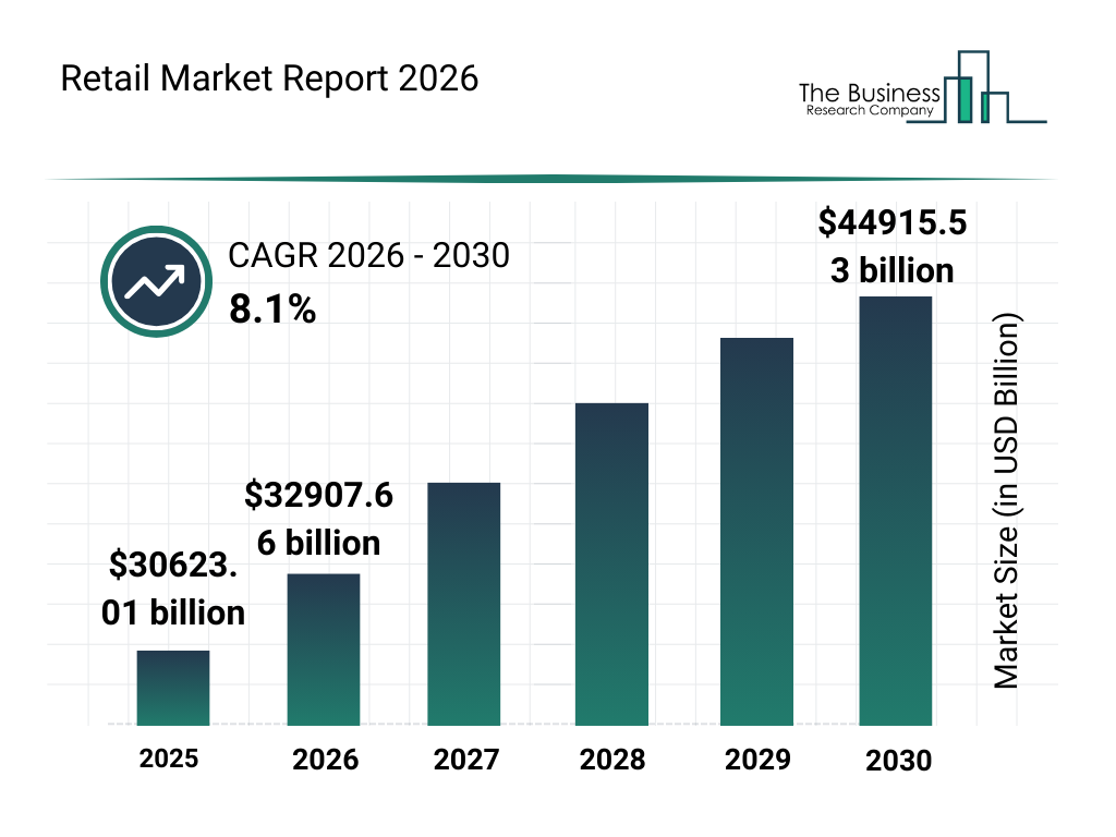 AI Trading 2026: Sentiment Analysis and Fine-Tune Strategies