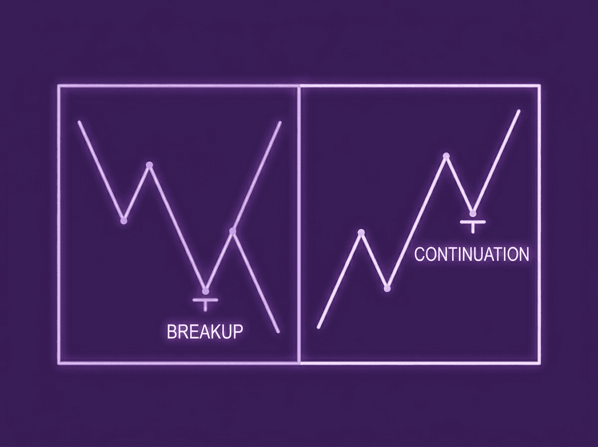 The Market Shift