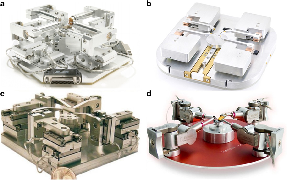 NanoToolKit AI dataset Phi-3