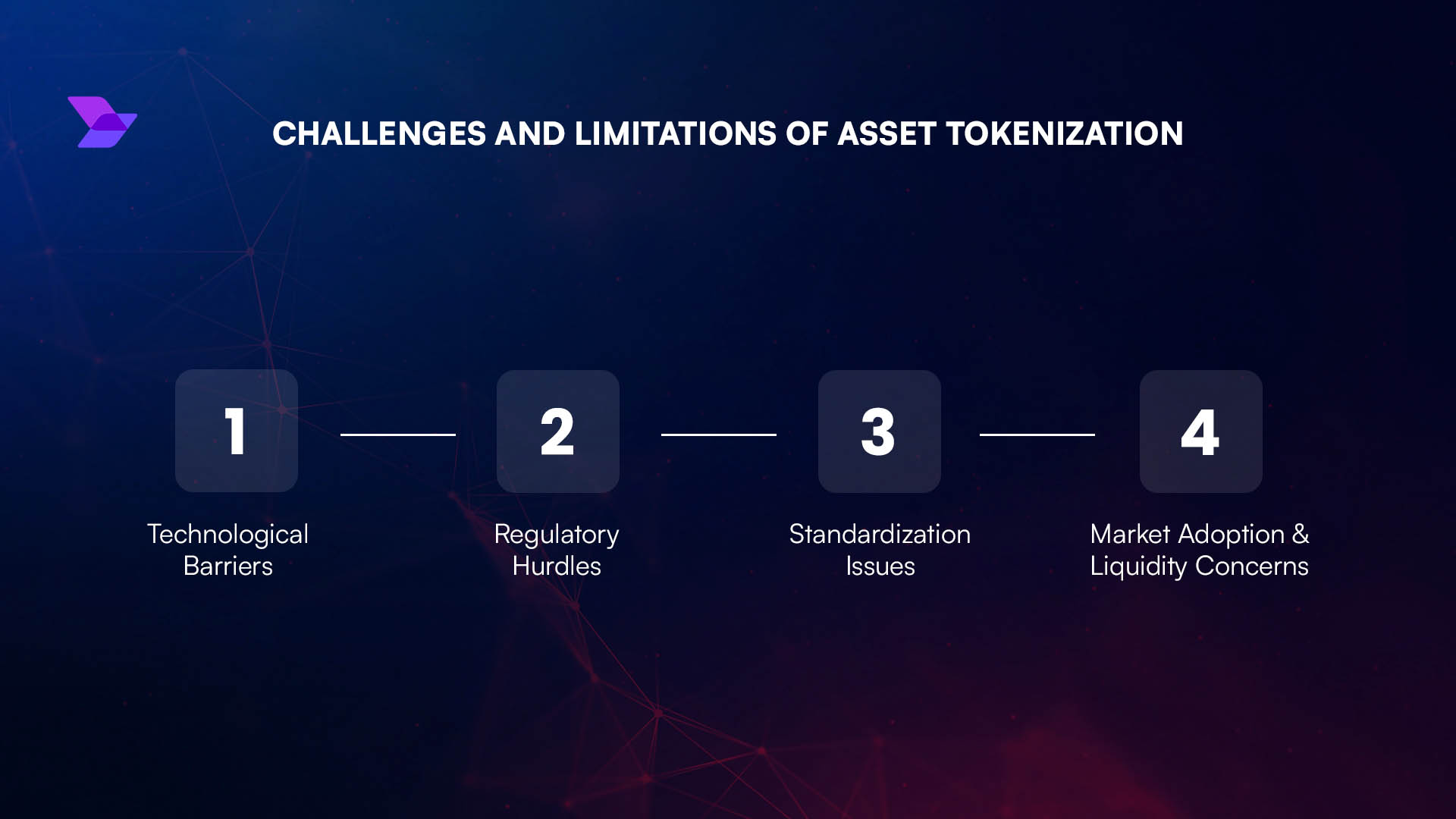NFT tokenization AI data liquidity blockchain